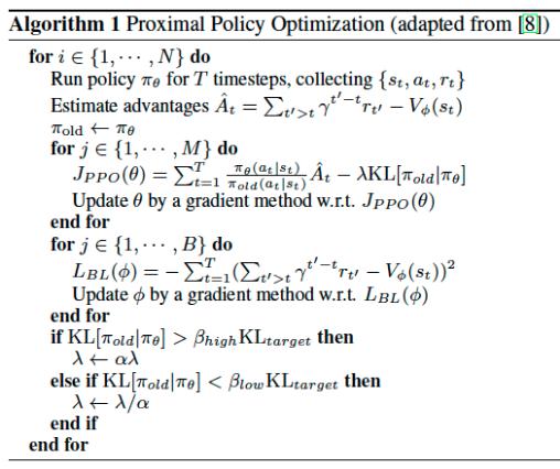 Pseudocode